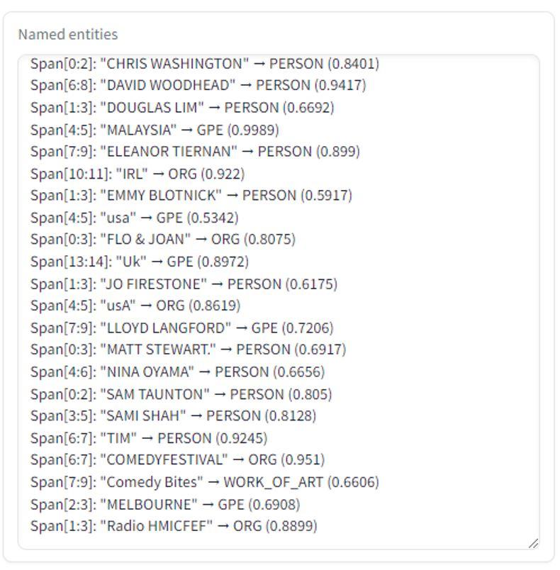 Rows of text containing output from named entity recognition.