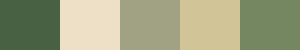 Horizontal blocks of varying colours.