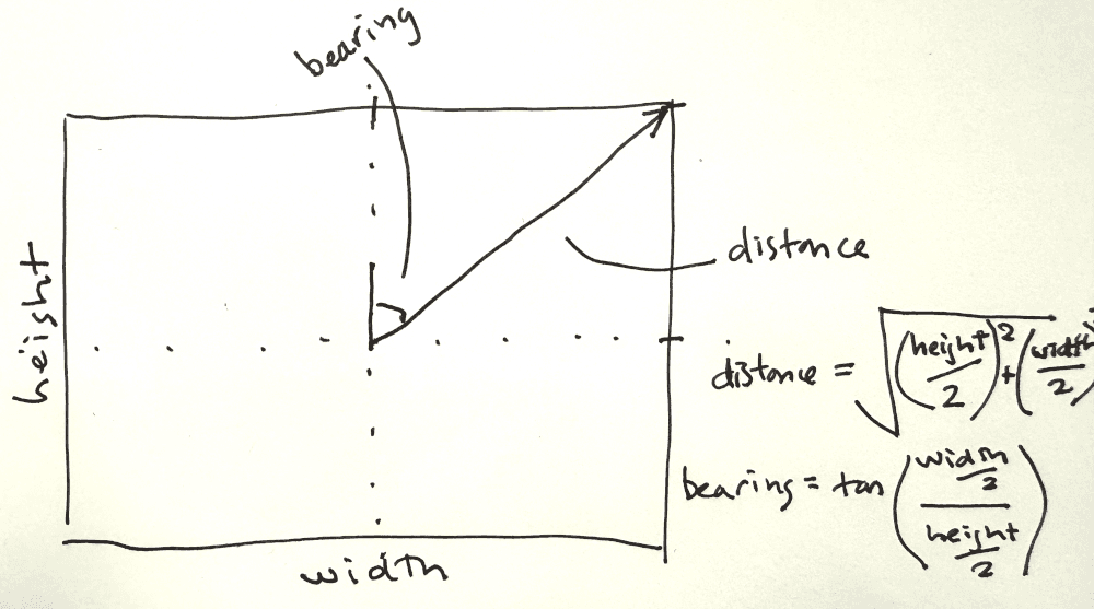 A basic handwritten trigonometry sketch 