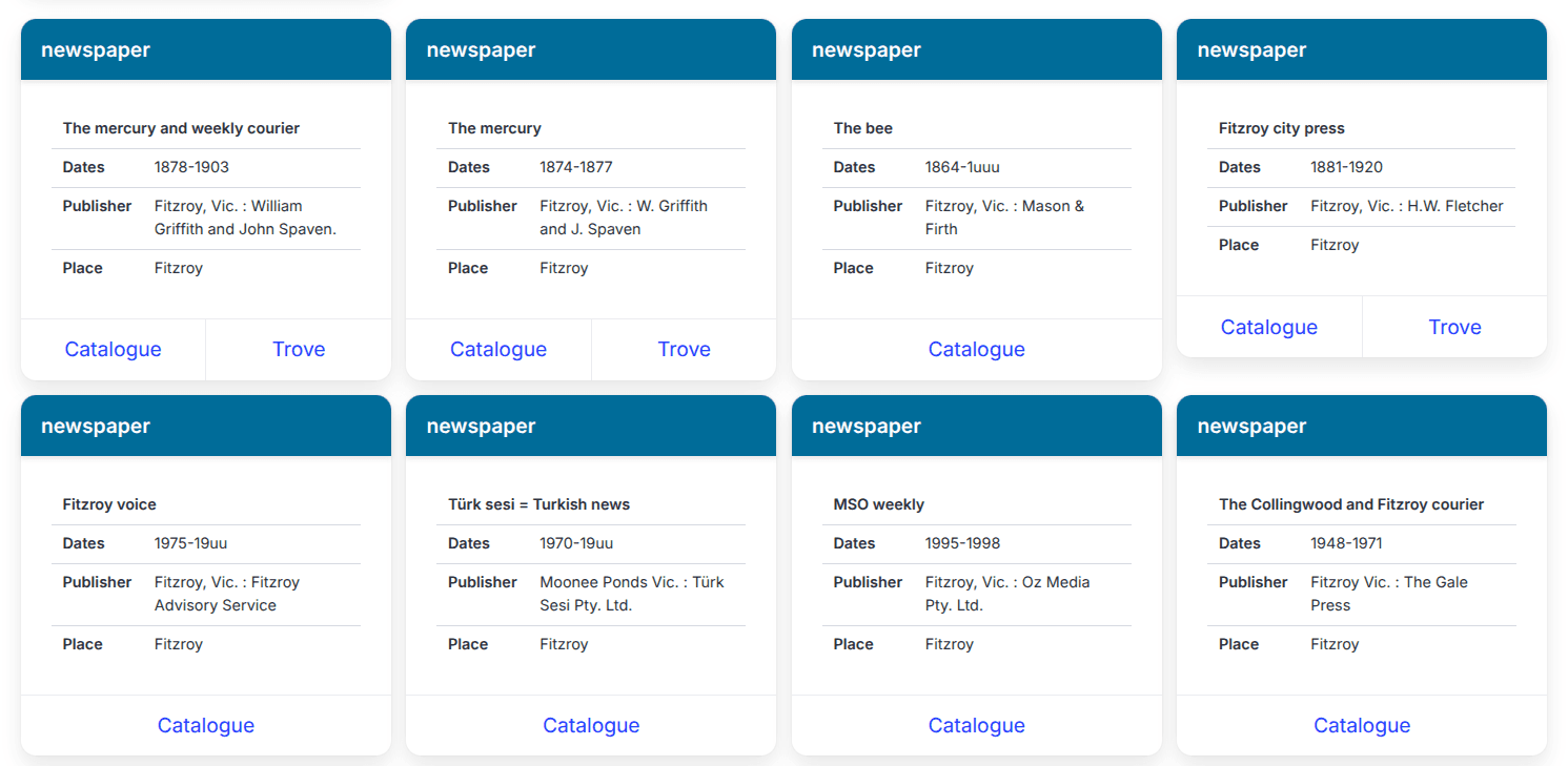 Newspapers from the SLV collection published in Fitzroy