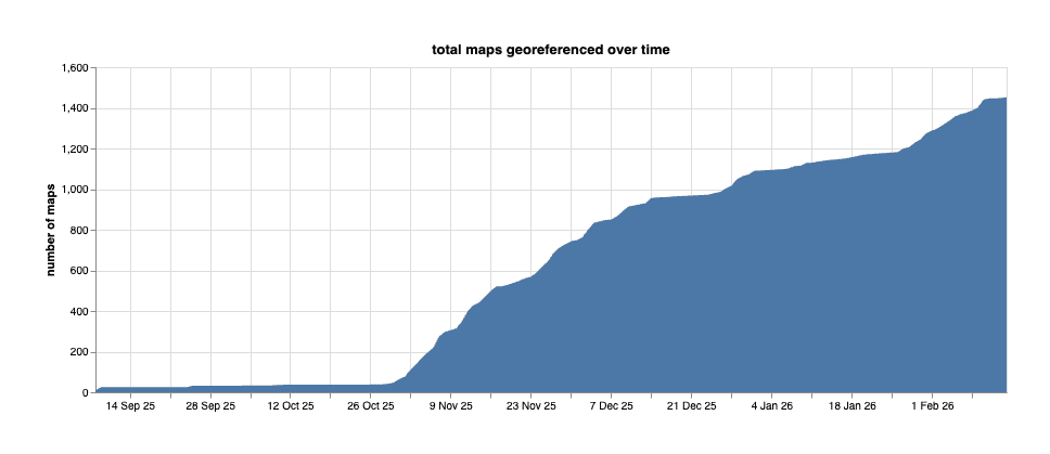 A graph visualisation showing the number of maps in the State Library Victoria collection that have been georeferenced using Tim Sherratt's prototypes